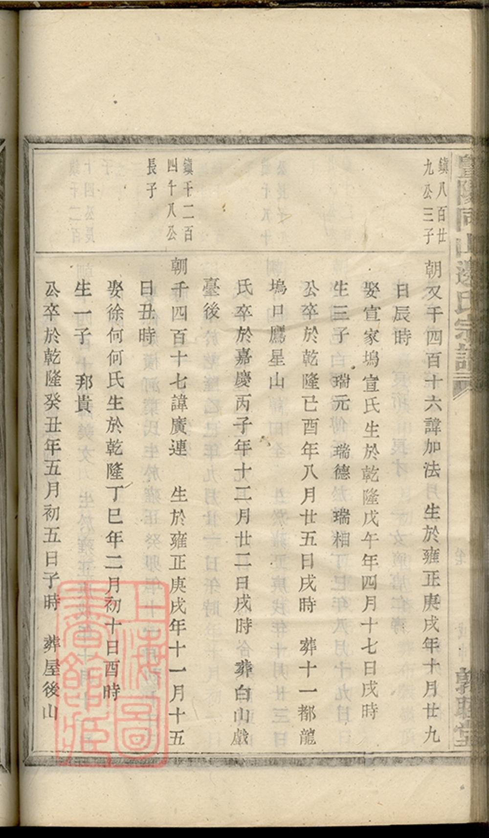 _暨陽同山邊氏宗譜 version copy part __