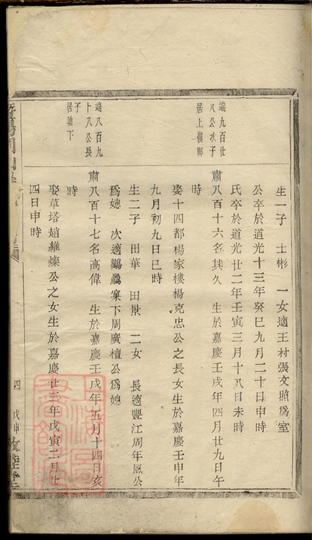 _暨陽同山邊氏宗譜 version copy part __