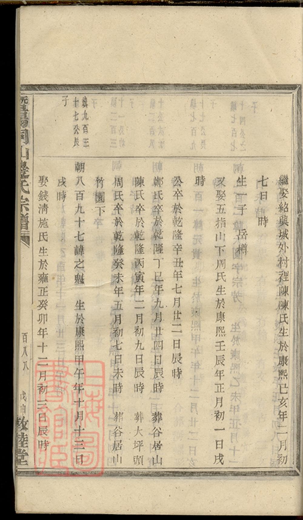 _暨陽同山邊氏宗譜 version copy part __