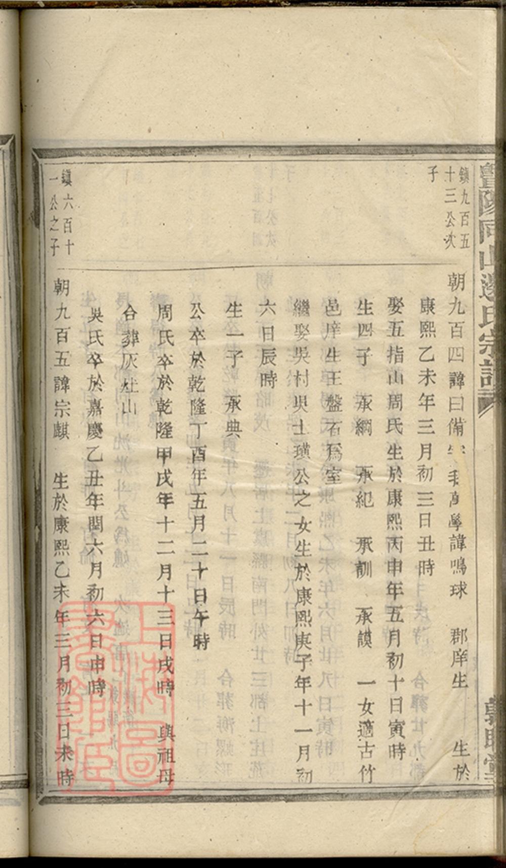 _暨陽同山邊氏宗譜 version copy part __