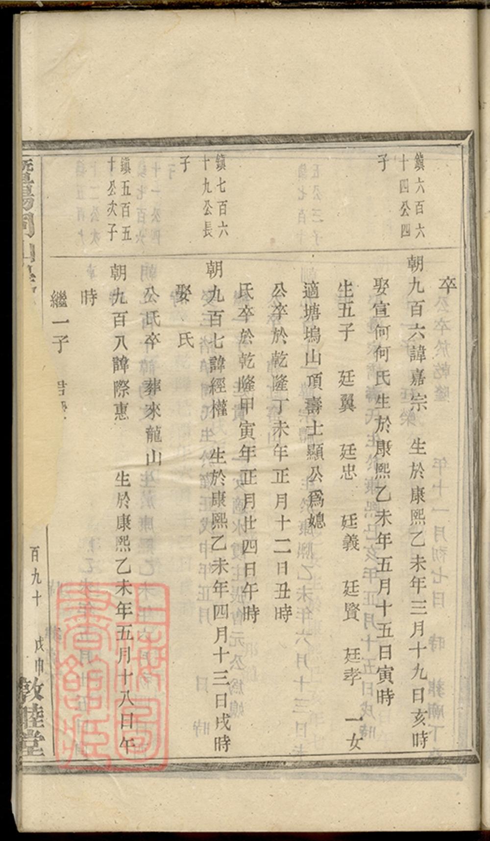 _暨陽同山邊氏宗譜 version copy part __