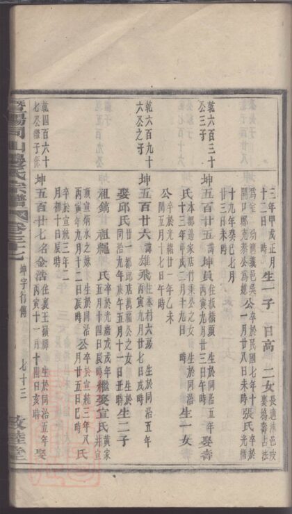 03834 暨陽同山邊氏宗譜 Version 2 Part 5 1207213506 1.jpg