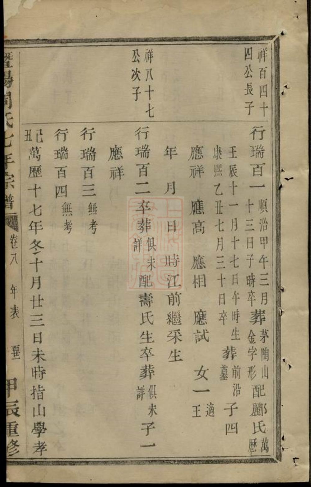 _暨陽周氏七年宗譜 version part __
