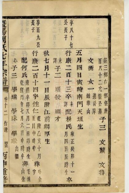 03841 暨陽周氏七年宗譜 Version 2 Part 3 1207213515 1.jpg