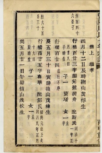 03842 暨陽周氏七年宗譜 Version 2 Part 4 1207213516 1.jpg