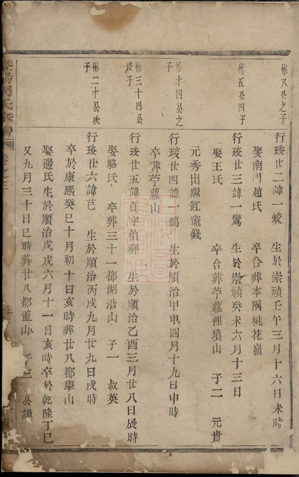 _暨陽周氏宗譜 version __