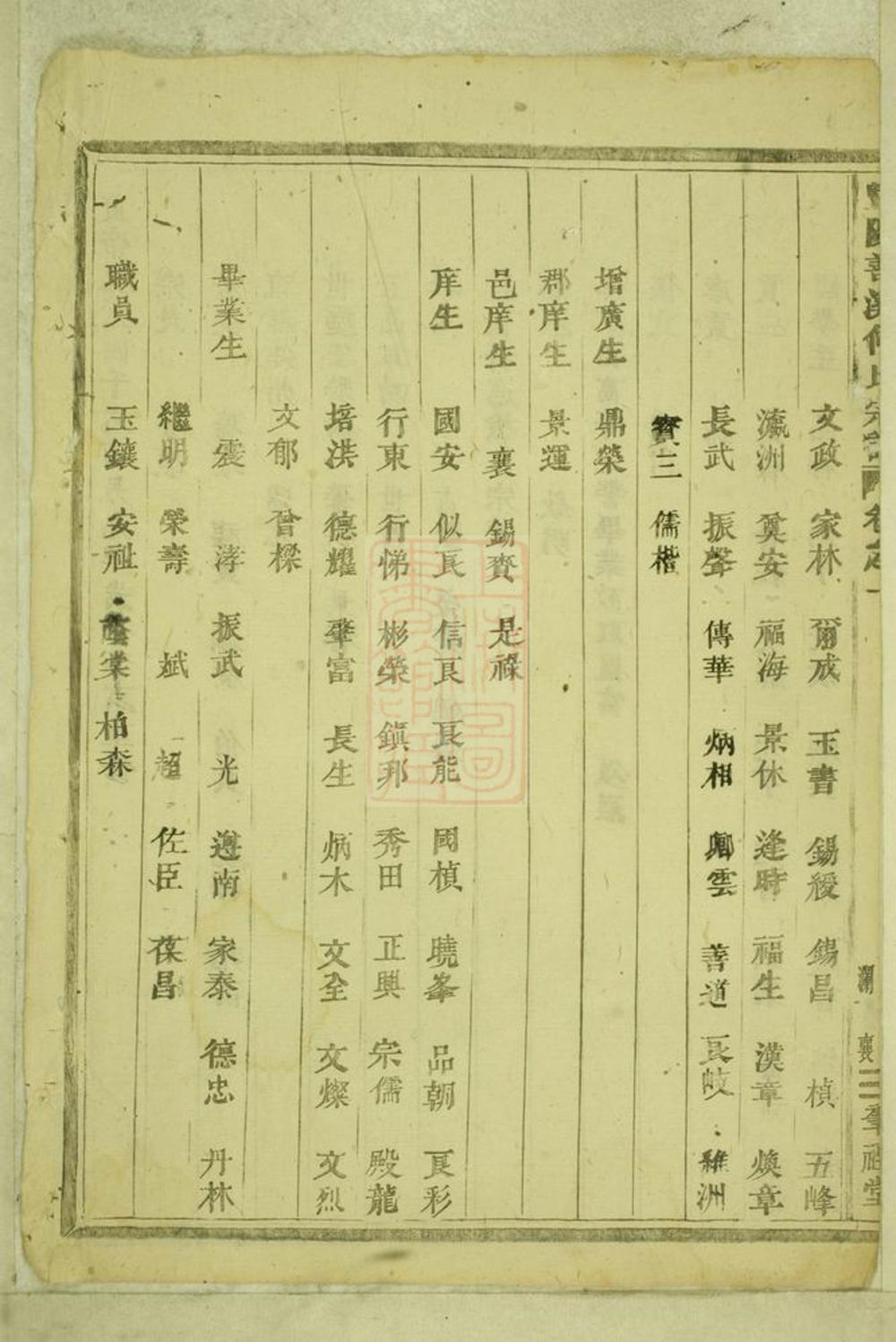 _暨陽善溪何氏宗譜 version part __