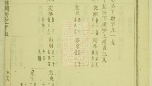 03857 暨陽善溪何氏宗譜 Version 1 Part 4 1207213535 1.jpg