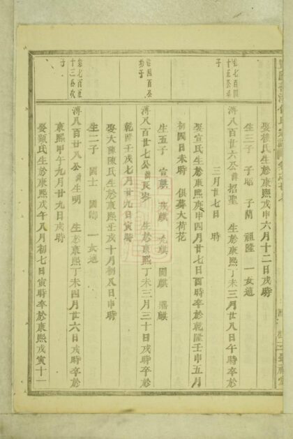 03859 暨陽善溪何氏宗譜 Version 1 Part 6 1207213538 1.jpg