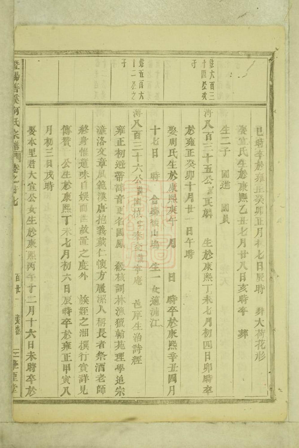 _暨陽善溪何氏宗譜 version part __
