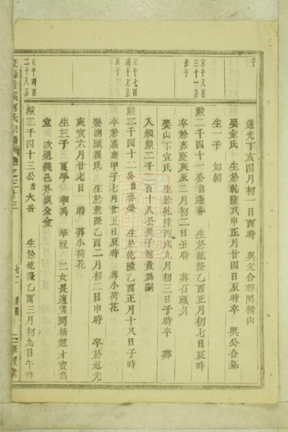 03860 暨陽善溪何氏宗譜 Version 1 Part 7 1207213540 1.jpg