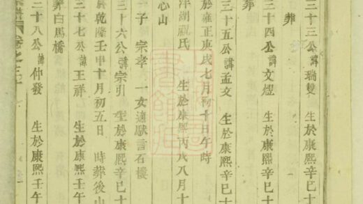 03861 暨陽善溪何氏宗譜 Version 1 Part 8 1207213541 1.jpg