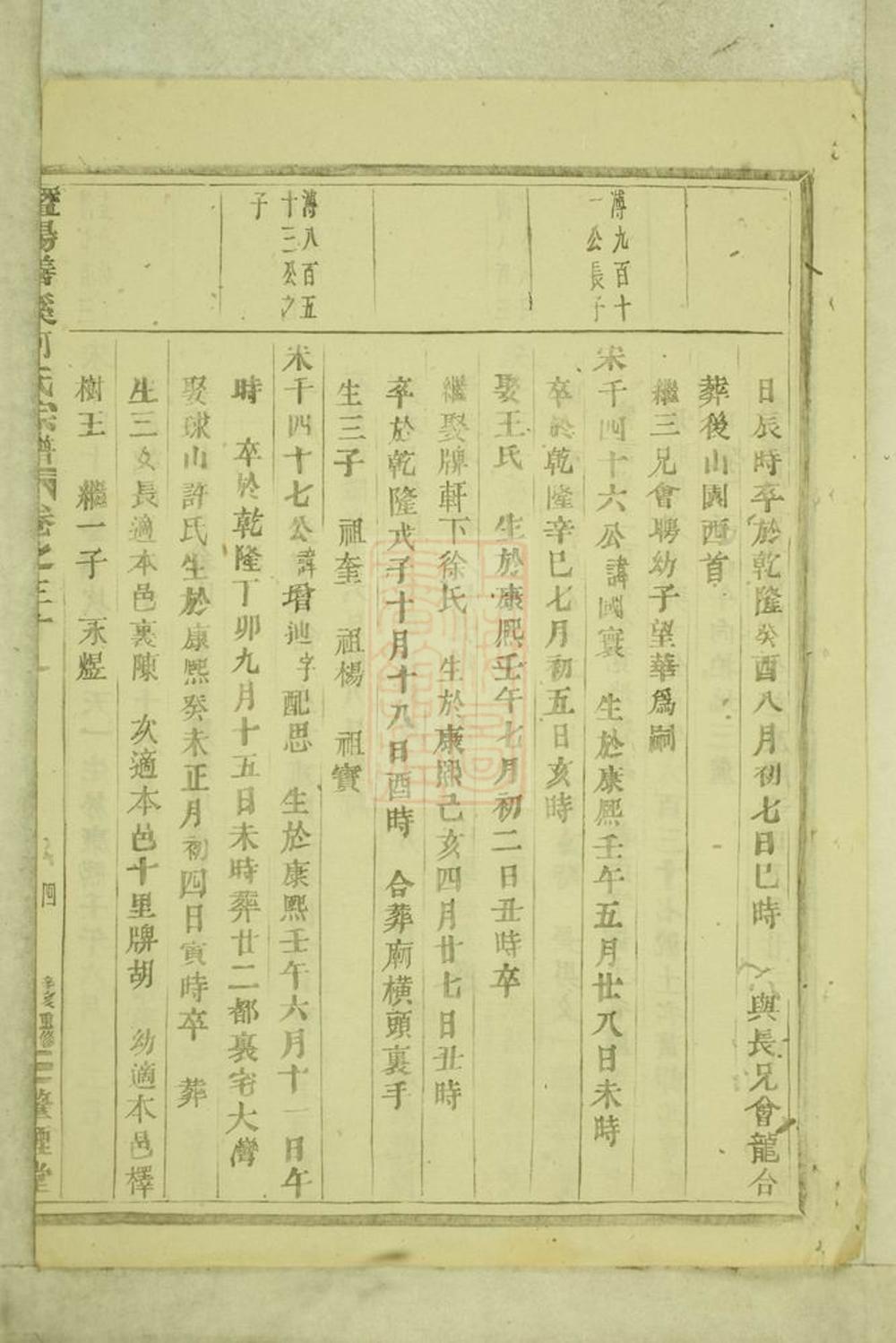 _暨陽善溪何氏宗譜 version part __
