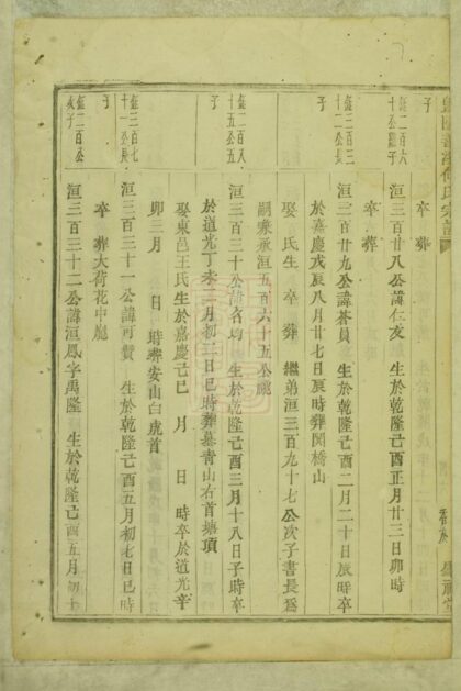 03866 暨陽善溪何氏宗譜 Version 4 Part 2 1207213547 1.jpg