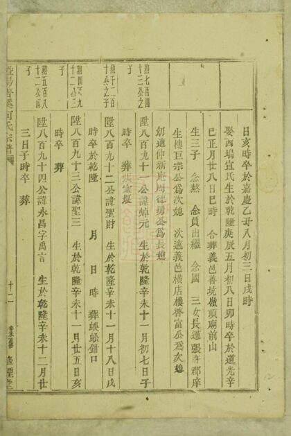 03867 暨陽善溪何氏宗譜 Version 4 Part 3 1207213549 1.jpg