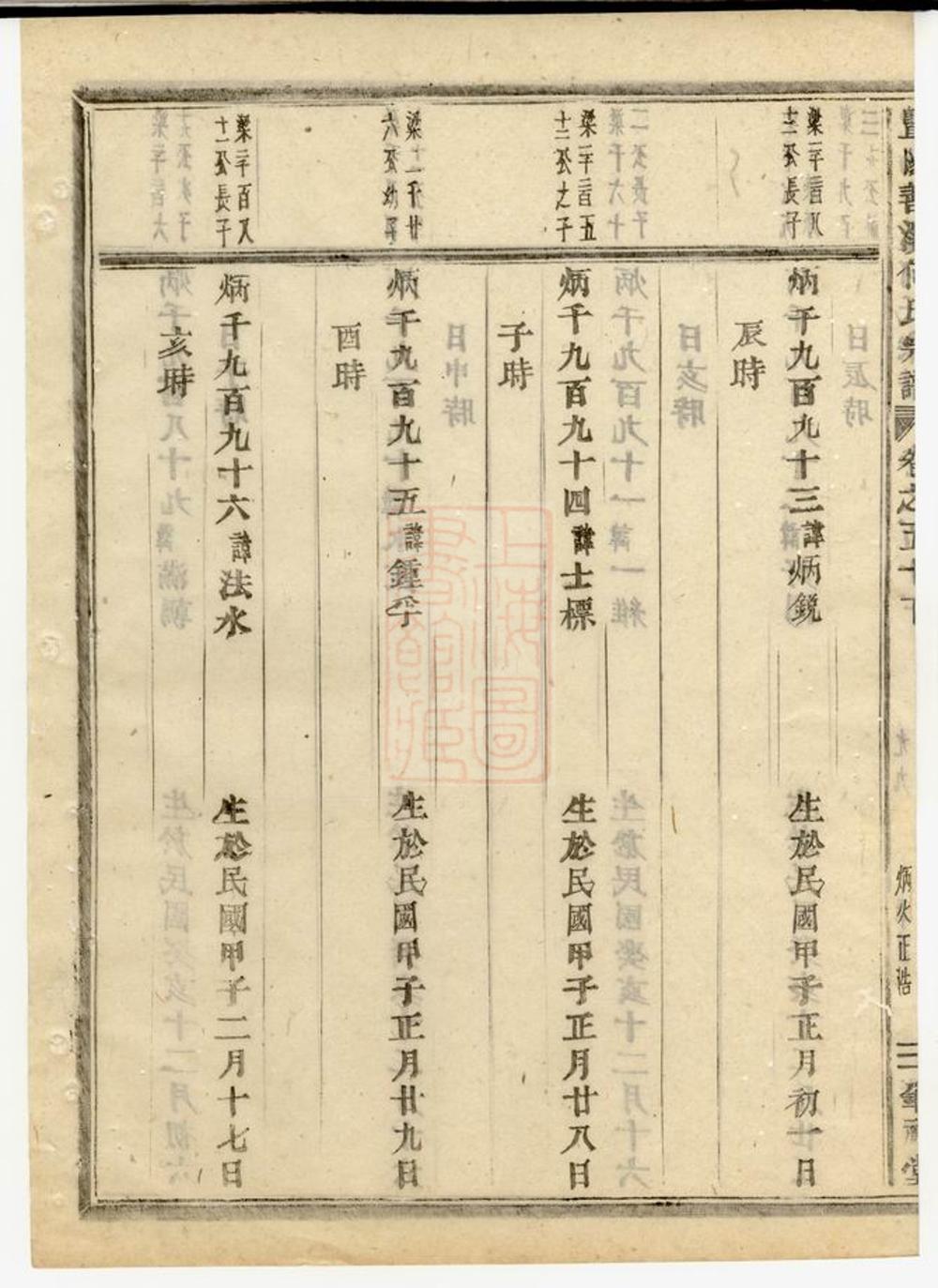 _暨陽善溪何氏宗譜 version part __