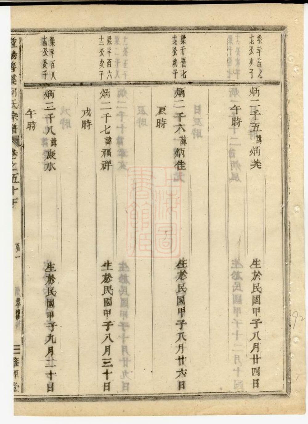 _暨陽善溪何氏宗譜 version part __