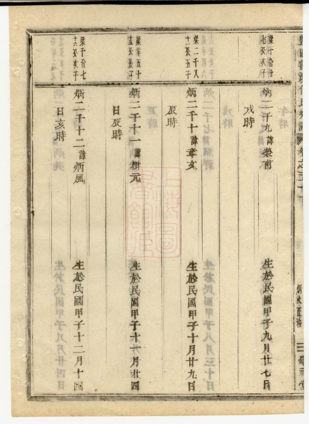 _暨陽善溪何氏宗譜 version part __