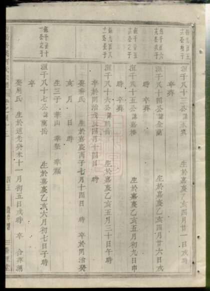 03872 暨陽善溪何氏宗譜 Version 7 Part 3 1207213556 1.jpg