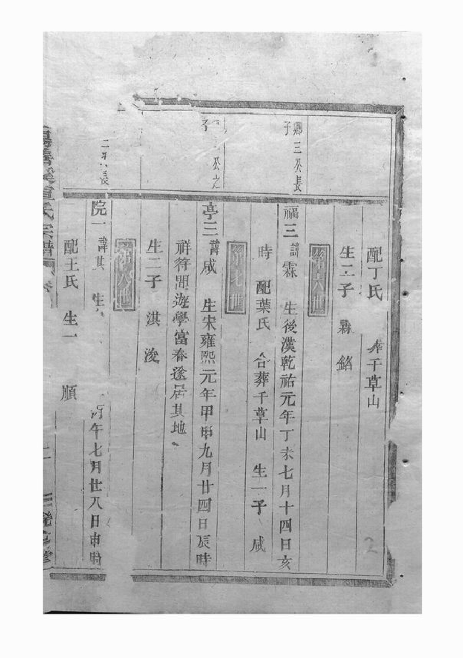 _暨陽善溪宣氏宗譜 version __