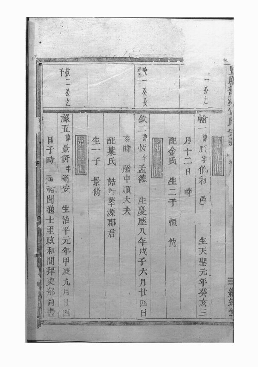 _暨陽善溪宣氏宗譜 version __