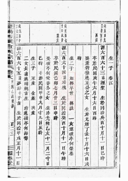 03881 暨陽善溪宣氏宗譜 Version 4 Part 4 1207213608 1.jpg