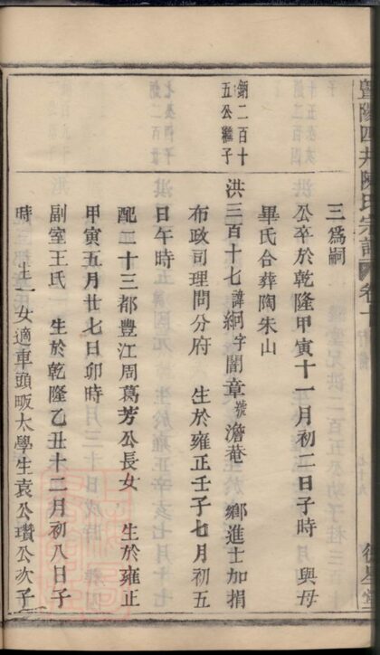 03883 暨陽四井陳氏宗譜 Version 1 Part 2 1207213610 1.jpg