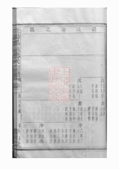 03886 暨陽墨城壽氏宗譜 Version 1 Part 2 1207213615 1.jpg