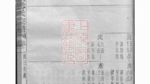 03886 暨陽墨城壽氏宗譜 Version 1 Part 2 1207213615 1.jpg