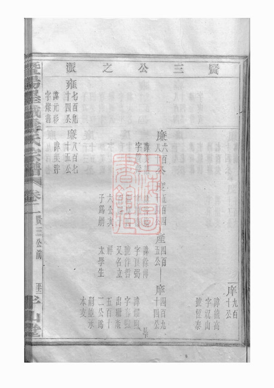 _暨陽墨城壽氏宗譜 version part __