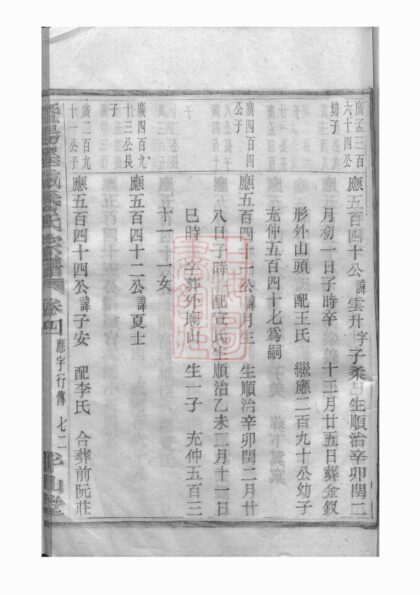 03887 暨陽墨城壽氏宗譜 Version 1 Part 3 1207213616 1.jpg