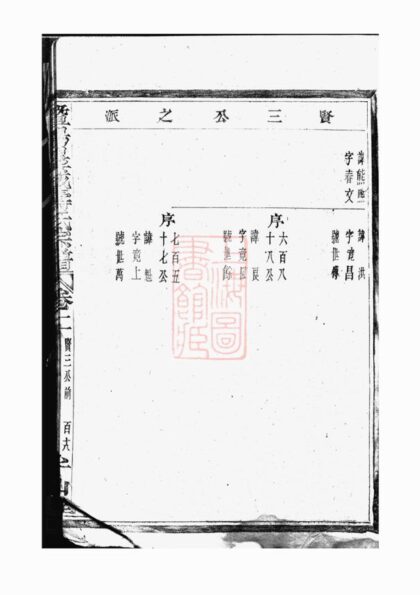03890 暨陽墨城壽氏宗譜 Version 3 Part 2 1207213619 1.jpg