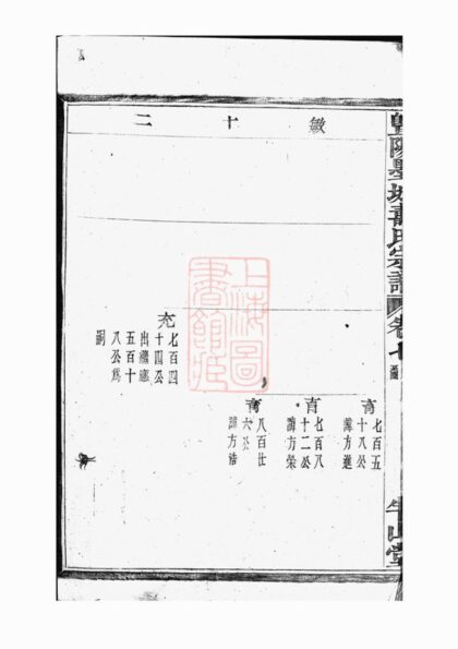 03891 暨陽墨城壽氏宗譜 Version 3 Part 3 1207213620 1.jpg