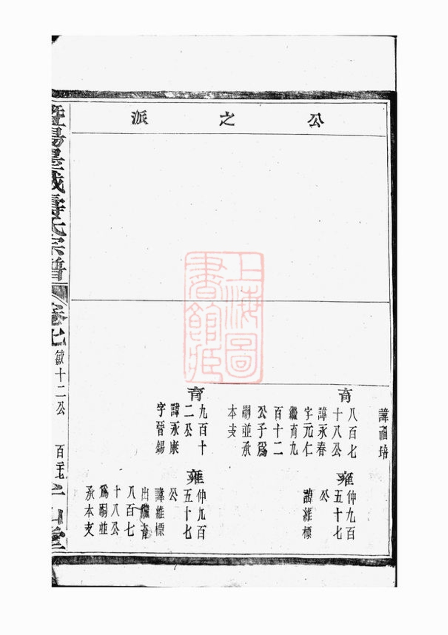 _暨陽墨城壽氏宗譜 version part __