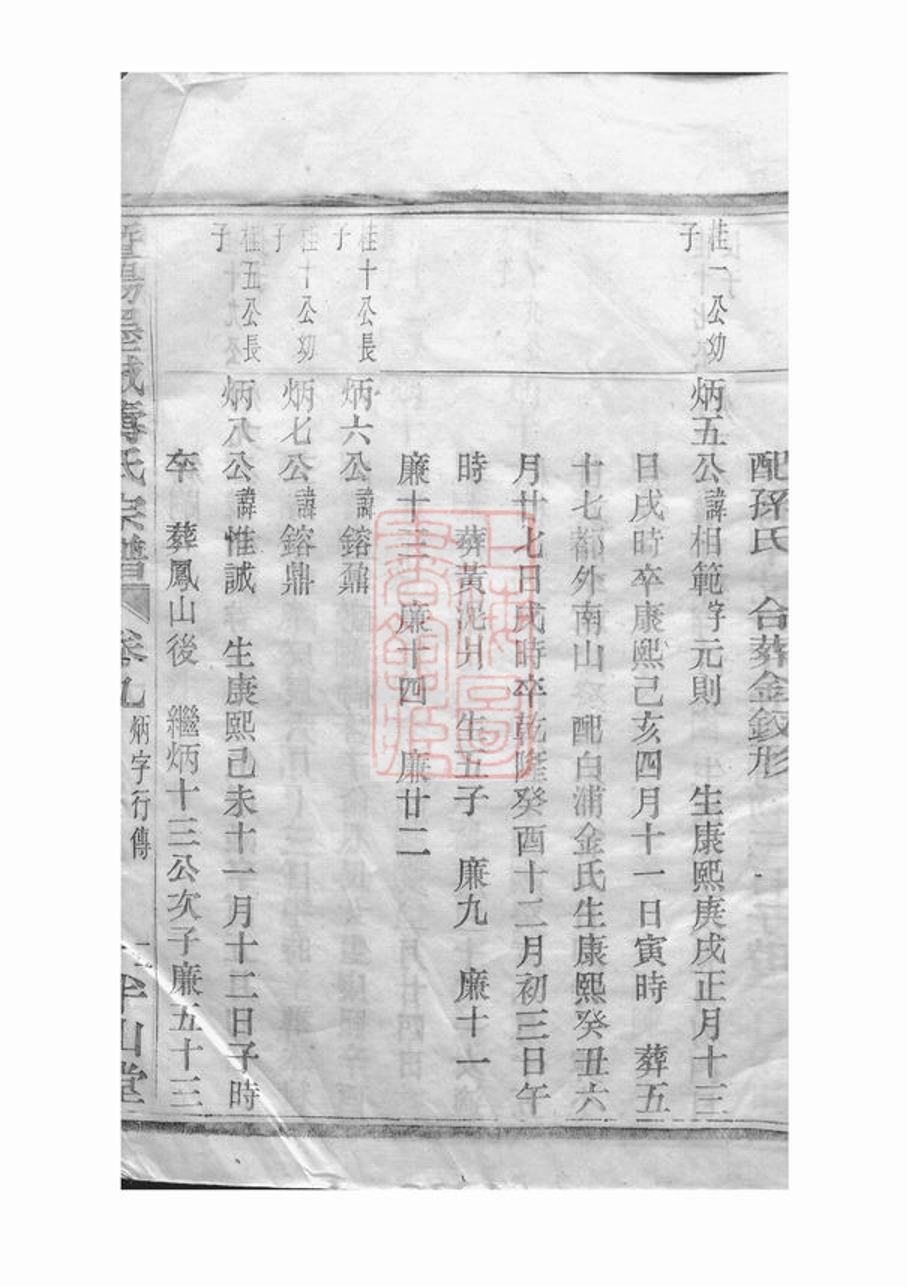 _暨陽墨城壽氏宗譜 version part __