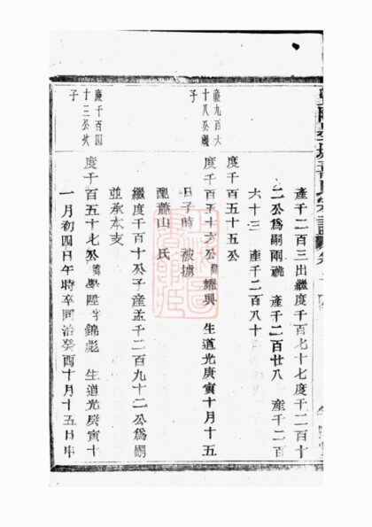 03893 暨陽墨城壽氏宗譜 Version 3 Part 5 1207213623 1.jpg