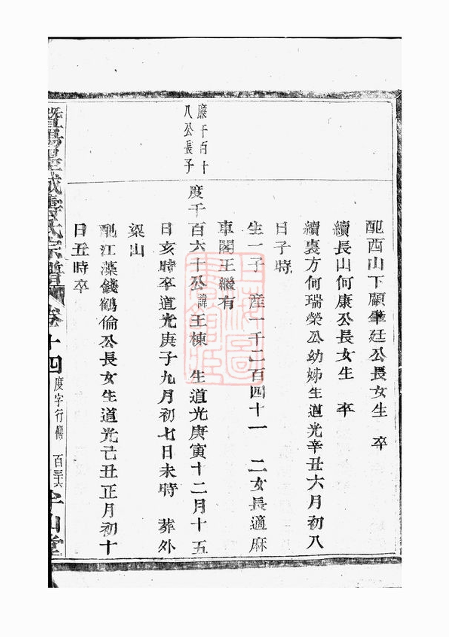 _暨陽墨城壽氏宗譜 version part __