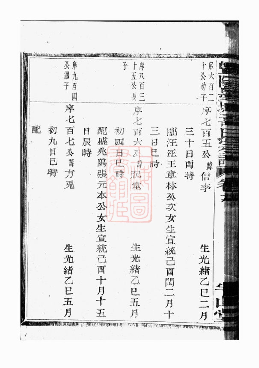 _暨陽墨城壽氏宗譜 version part __