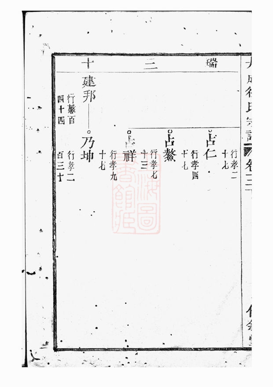 _暨陽大成徐氏宗譜 version part __