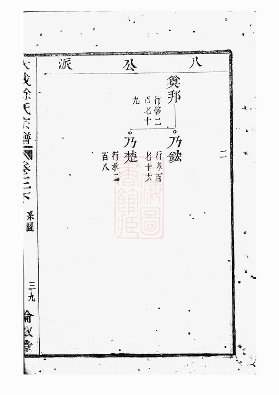 _暨陽大成徐氏宗譜 version part __
