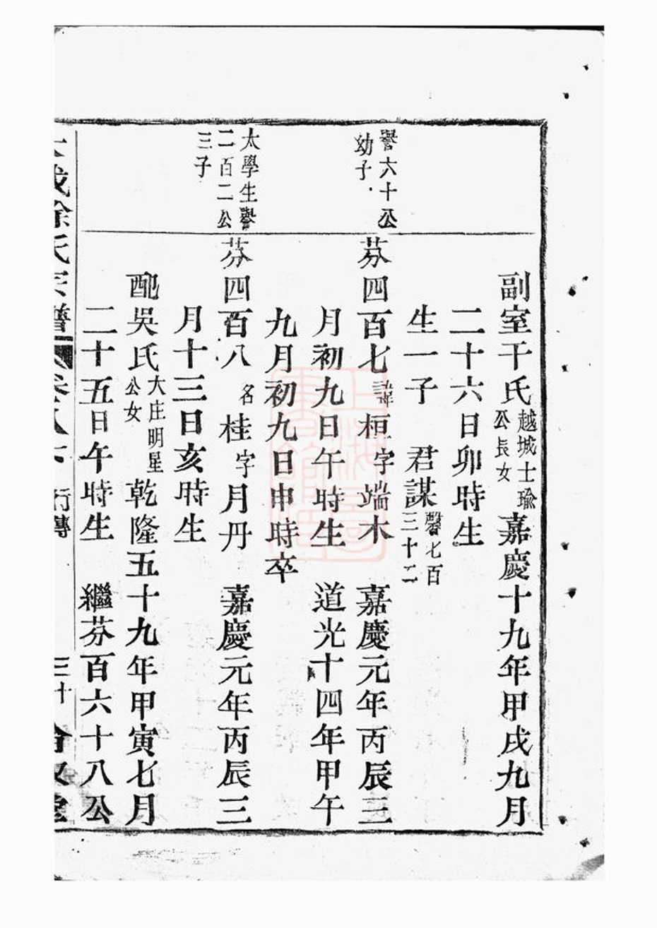 _暨陽大成徐氏宗譜 version part __