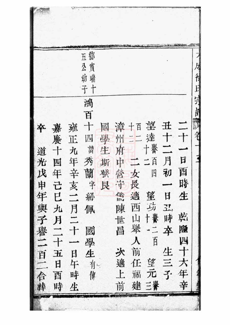 _暨陽大成徐氏宗譜 version part __