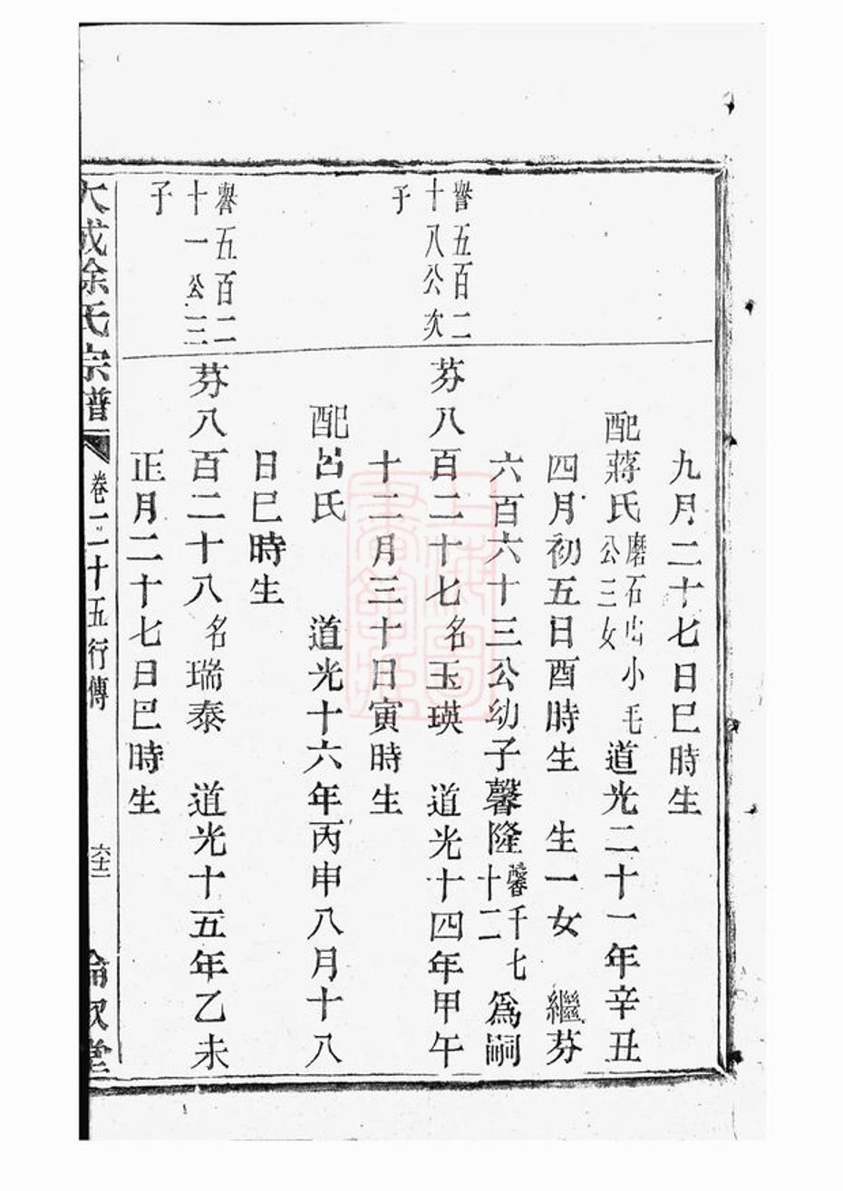 _暨陽大成徐氏宗譜 version part __
