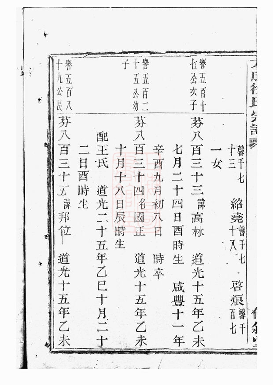 _暨陽大成徐氏宗譜 version part __