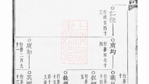 03912 暨陽大成徐氏宗譜 Version 6 Part 2 1207213642 1.jpg