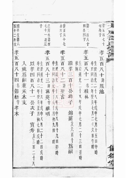 03914 暨陽大成徐氏宗譜 Version 6 Part 4 1207213644 1.jpg