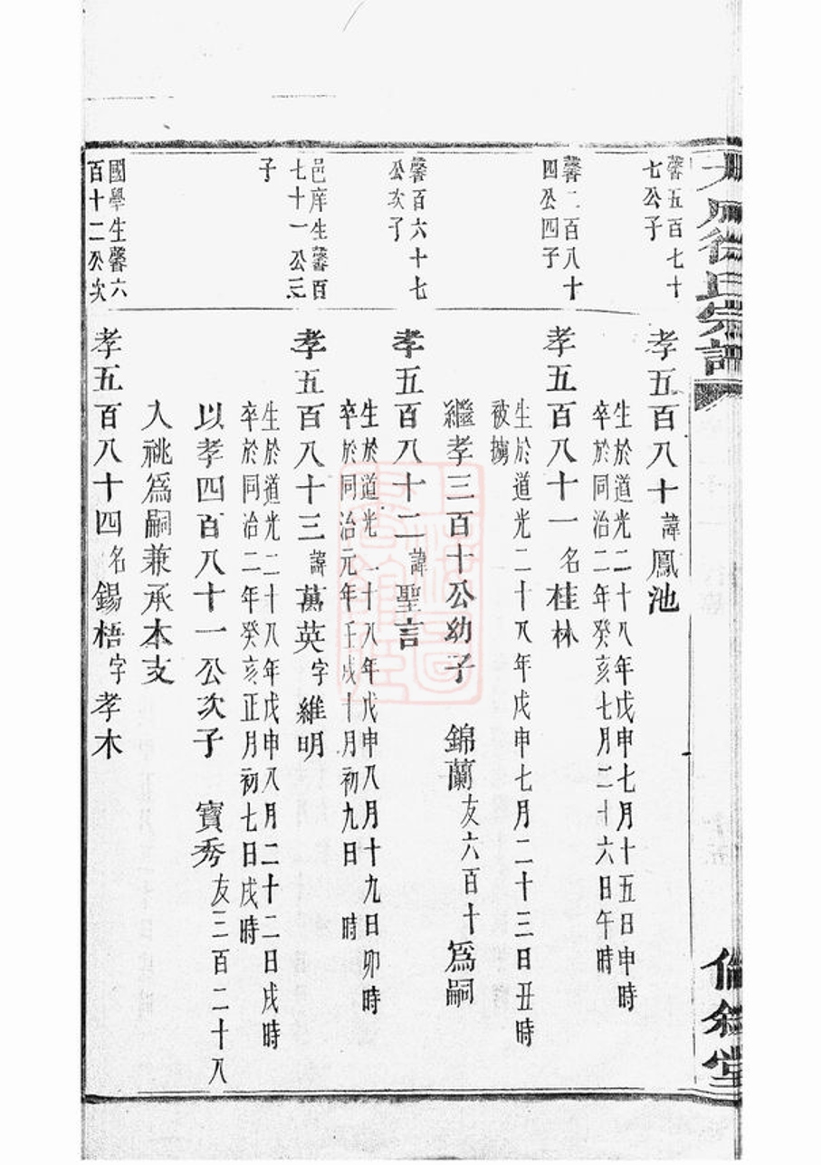 _暨陽大成徐氏宗譜 version part __
