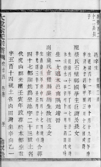 03918 暨陽大成徐氏宗譜 Version 7 Part 4 1207213649 1.jpg
