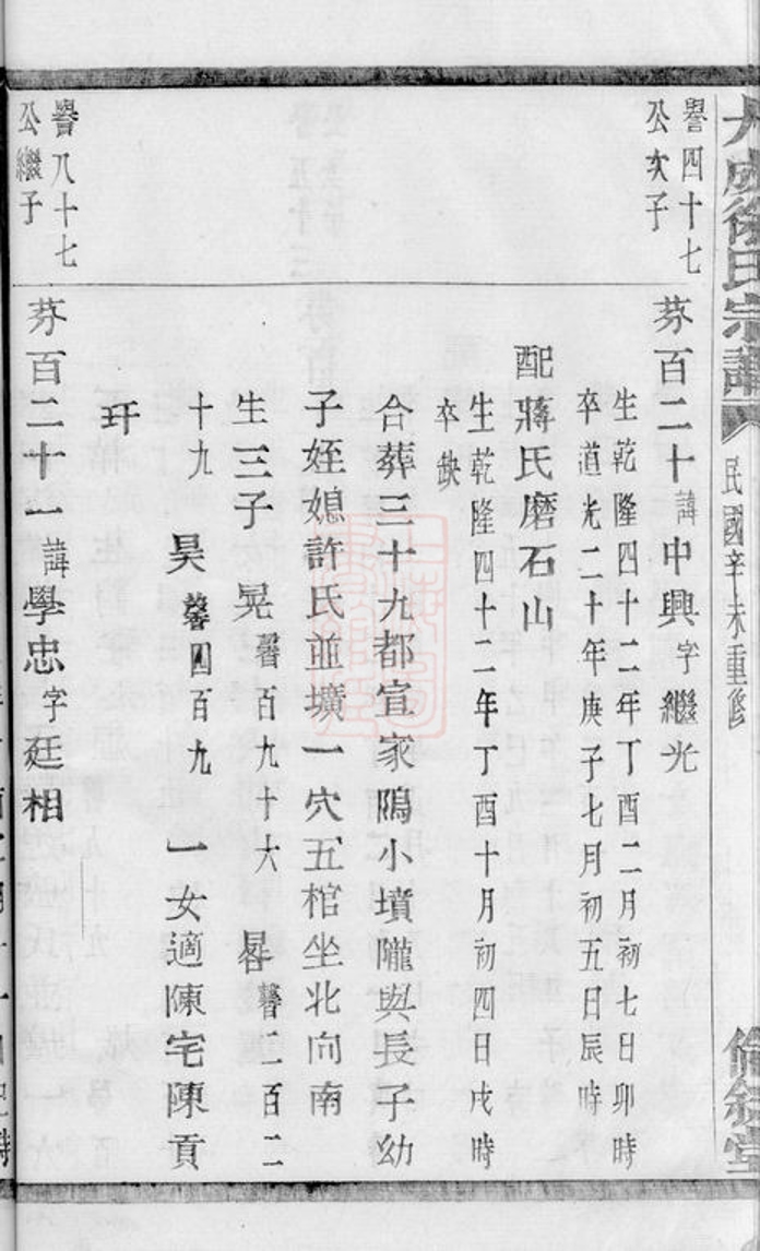_暨陽大成徐氏宗譜 version part __