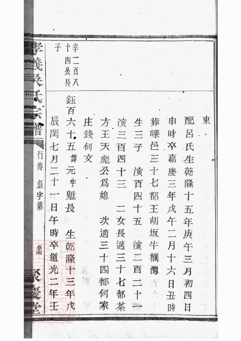 _暨陽孝義流子裡吳氏宗譜 part __